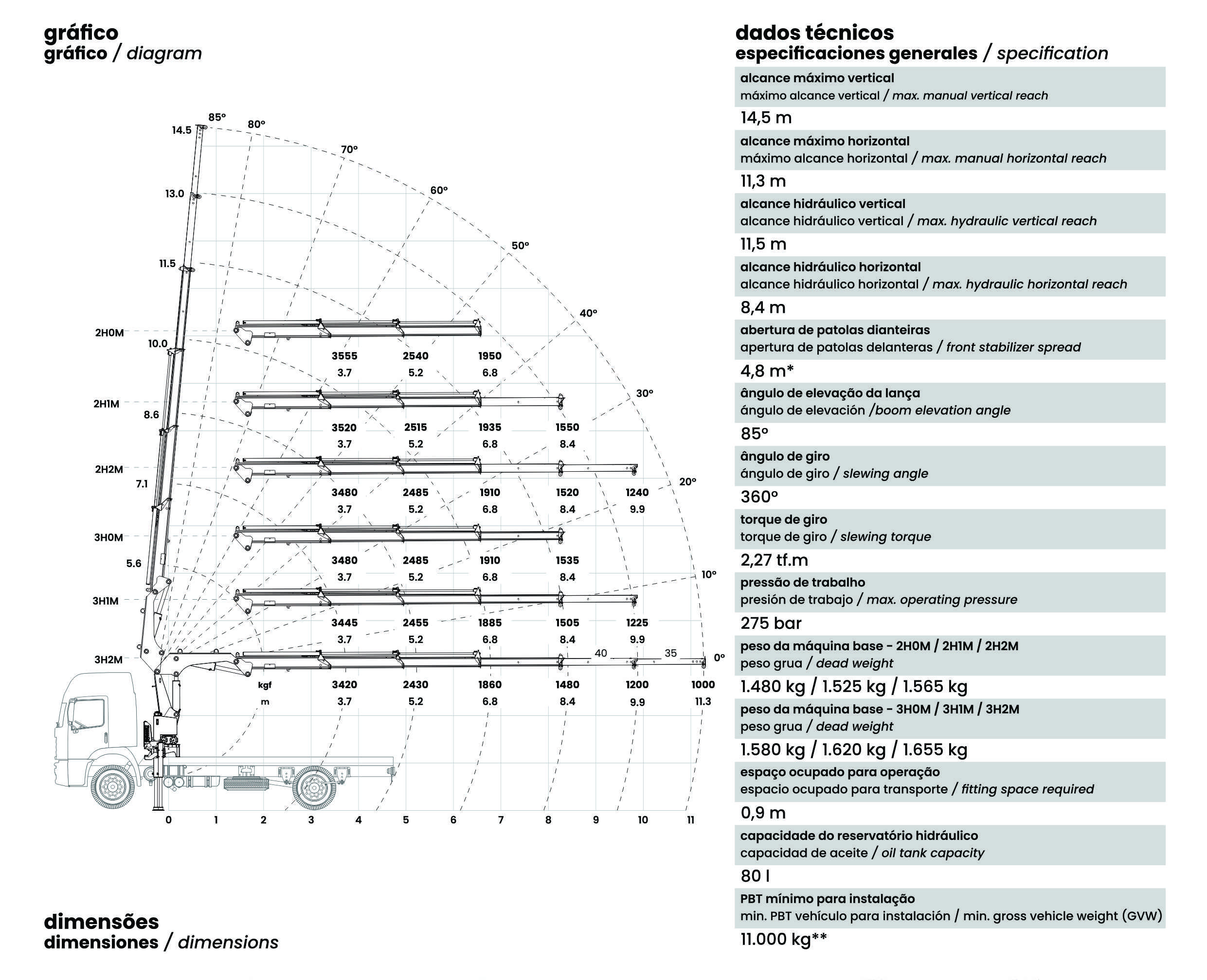 [TKA] 12.700 Standard diagram